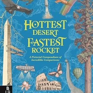 Hottest Desert Fastest Rocket
