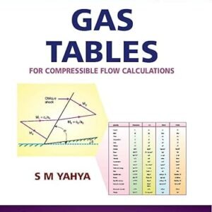 Gas Tables
