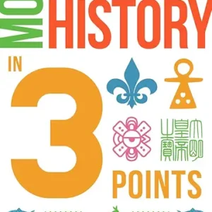 More World History In 3 Points