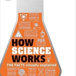How Science Works