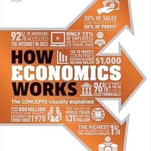 How Economics Works