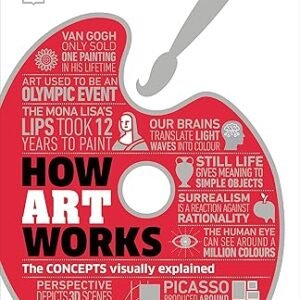 How Art Works