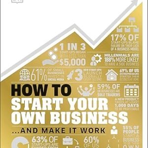 How To Start Your Own Business And Make It Work