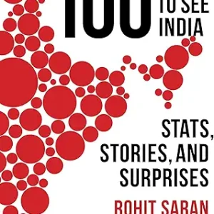 100 Ways To See India