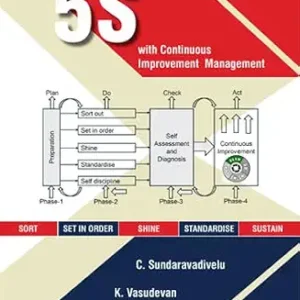 5S Continuous Improvement Management
