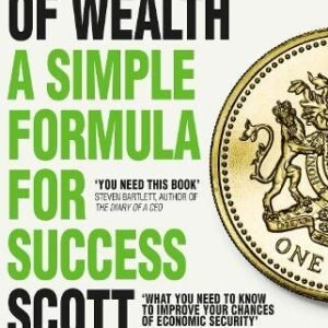 The Algebra Of Wealth
